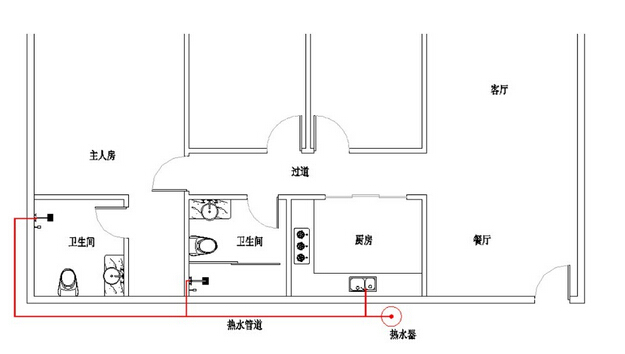 家庭类热水管道保温电伴热防冻系统(图1)