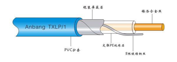 单导发热电缆智能电地暖(图2)