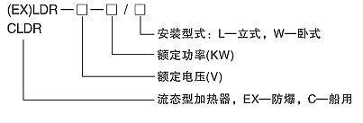 防爆流体电加热器(图2)