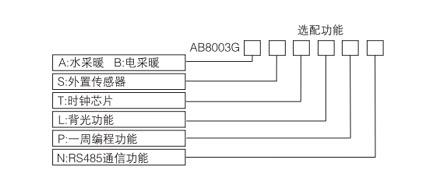 AB8003电地暖数字温控器(图1)