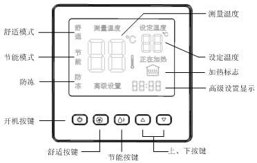 AB8006中文液晶屏电地暖温控器(图1)