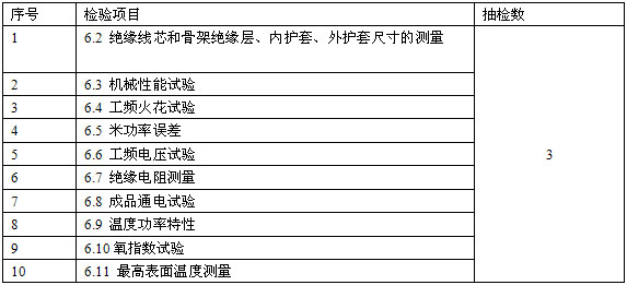 华体会体育能提现吗吗
安徽省地方标准 DB34/T 1497-2011(图8)